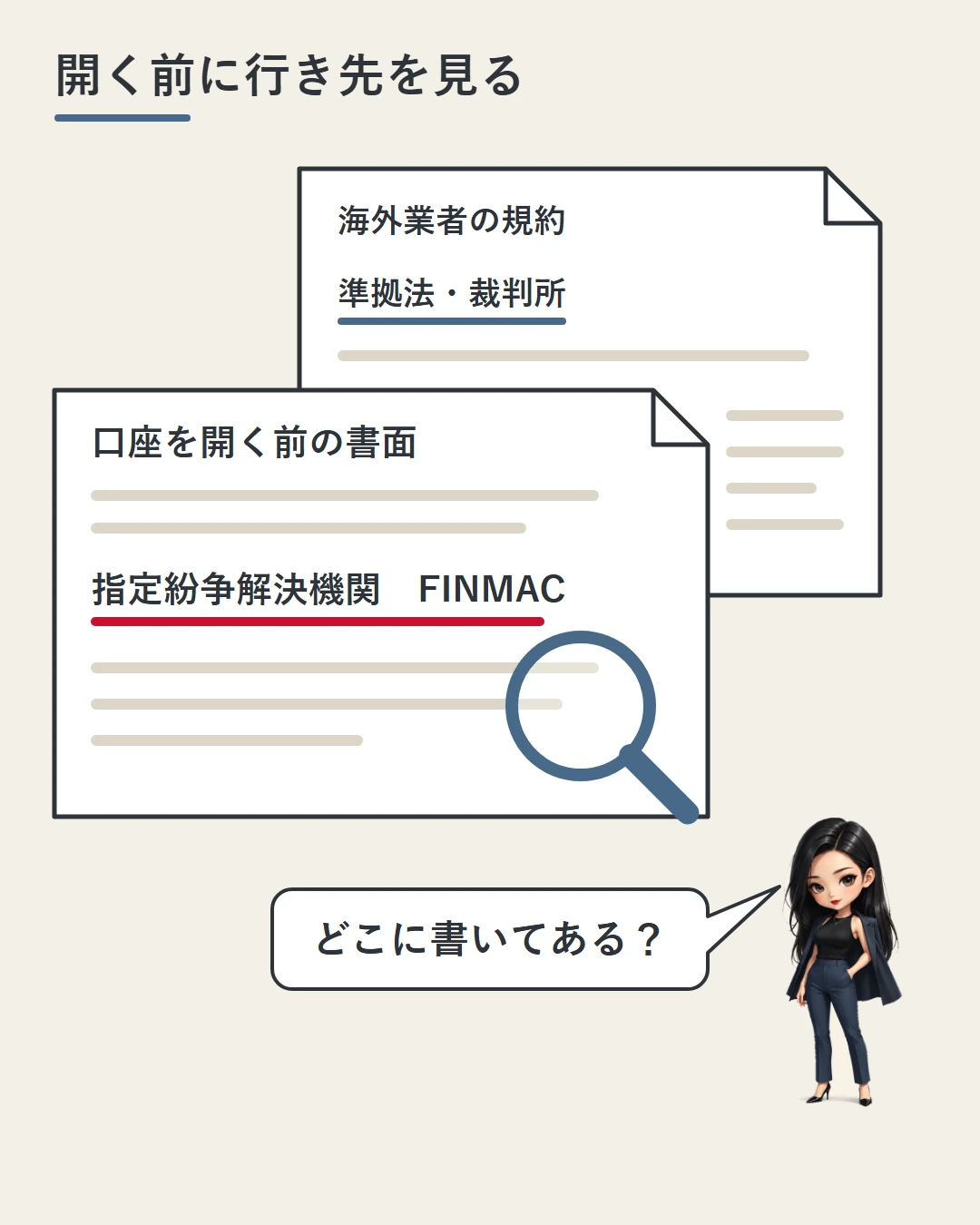 口座を開く前の書面にある指定紛争解決機関FINMACの1行と、海外業者の規約の準拠法・裁判所の項目を、虫めがねで確かめる場面。凛がどこに書いてあるかを問いかけ、口座を開く前に揉めたときの行き先を見ることを示した図