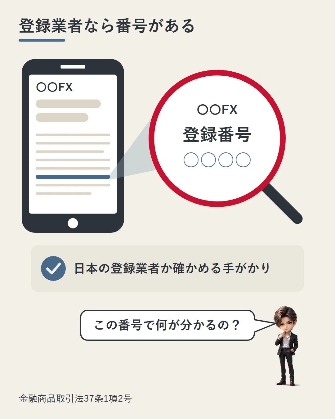 架空のFX広告の注意書きの一行を虫めがねで大きくし、伏字の登録番号を見せる図。番号は日本の登録業者かを確かめる最初の手がかりだと、蓮が問いかける形で示している