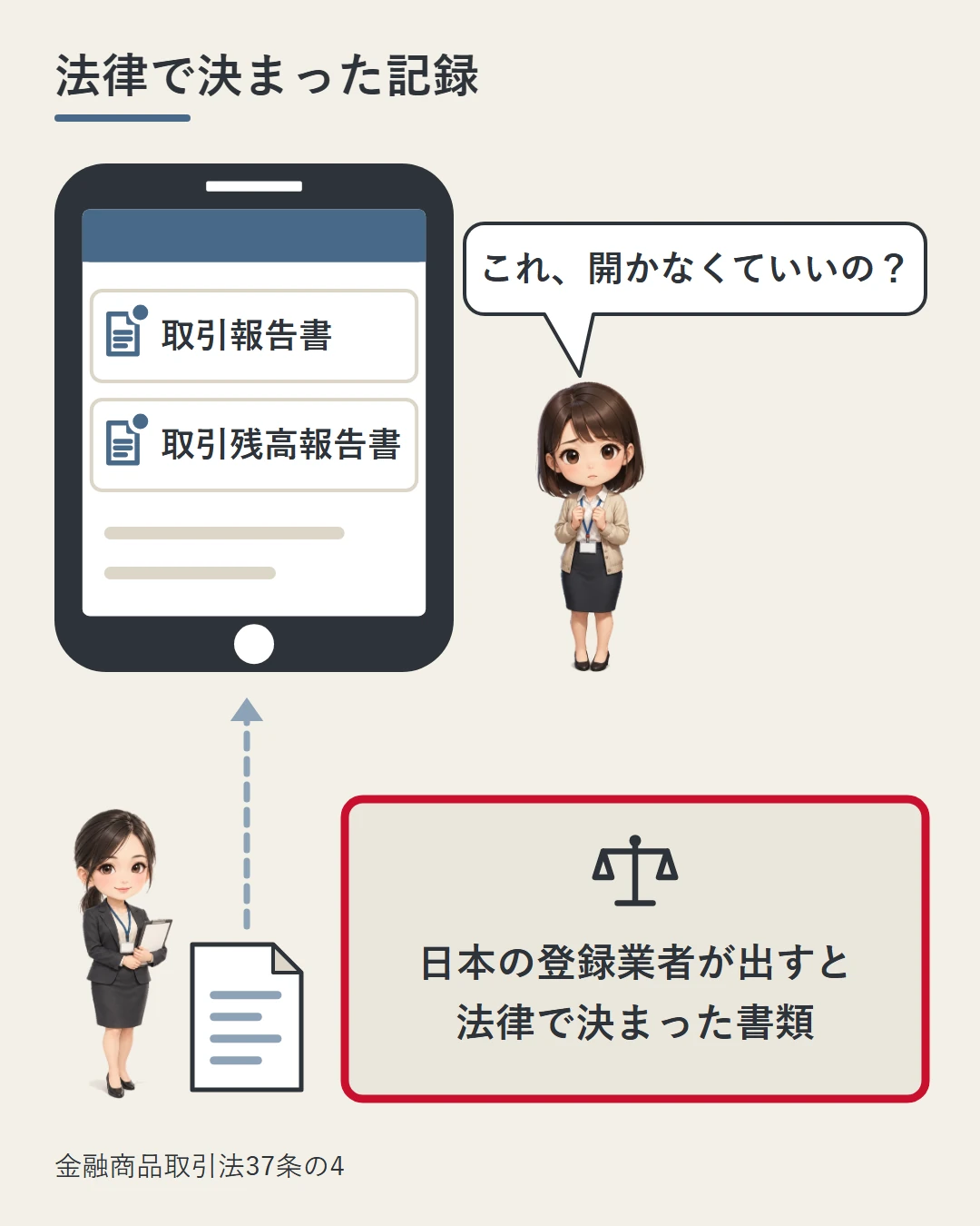 スマホの取引画面に並ぶ取引報告書と取引残高報告書を見て、開かなくていいのかと問う美咲と、書類の横に立つ業者の担当者の図。日本の登録業者が出すと法律で決まった書類だと示している