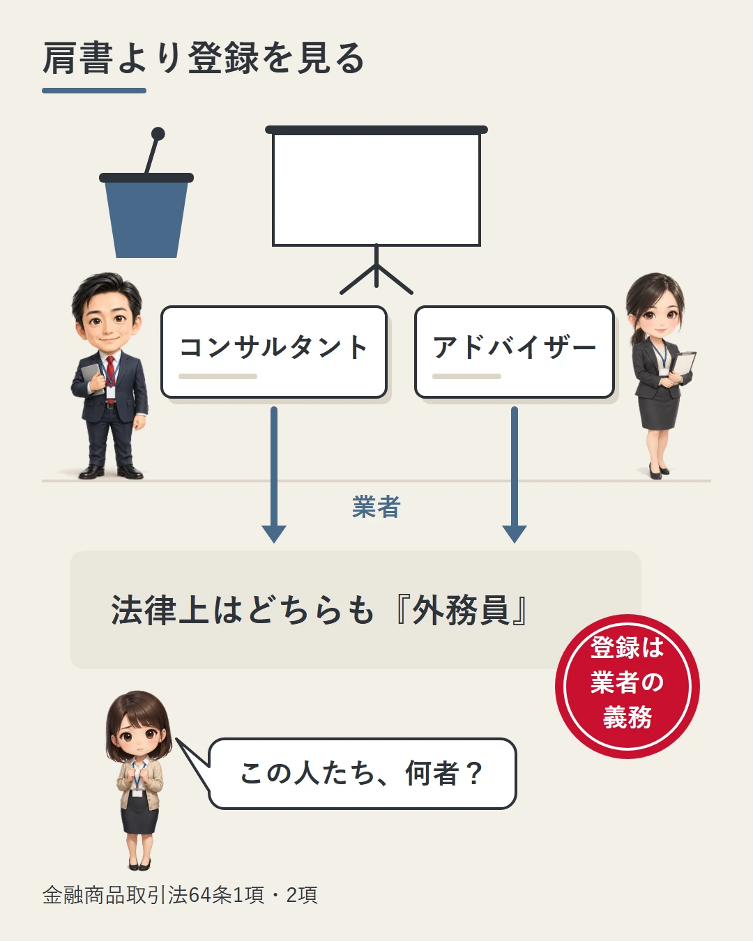 セミナー会場で業者の担当者2人が「コンサルタント」「アドバイザー」の名刺を見せ、法律上はどちらも外務員で登録は業者の義務だと示す図。美咲が何者かを問いかけている