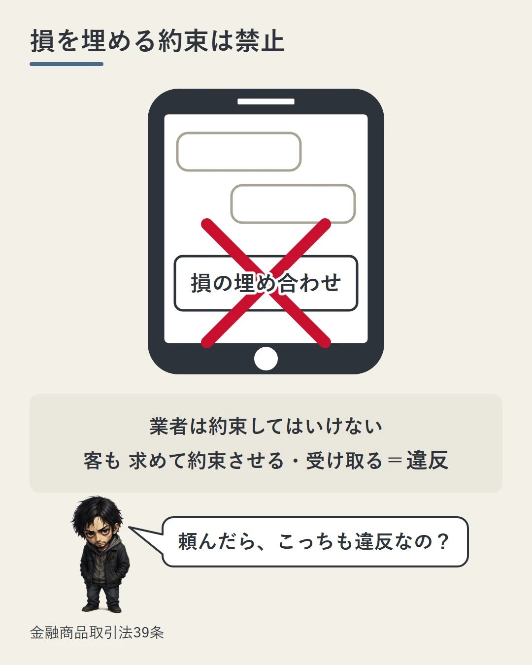 スマホのチャット画面に出た「損の埋め合わせ」に赤い×を付け、損を埋める約束は業者に禁止で、客も求めて約束させたり受け取ったりすれば違反になることを、勝又の問いかけで示した図