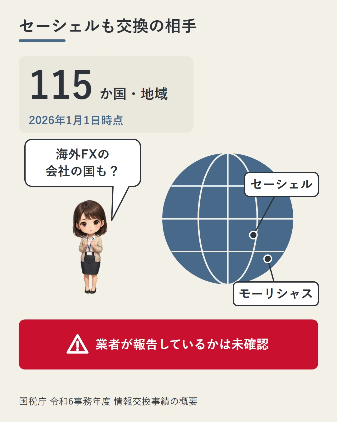 日本とCRS情報を交換できる115か国・地域(2026年1月1日時点)にセーシェルとモーリシャスが入ること、個々の業者が報告しているかは未確認であることを、地球の印と美咲の疑問で示した図