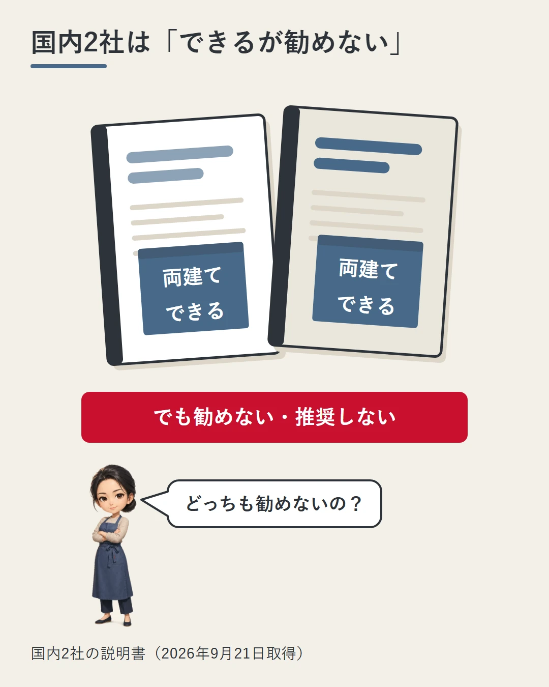 ロゴのない説明書2冊のどちらにも「両建て できる」の付箋があり、その下の帯で「でも勧めない・推奨しない」と示し、篠原佳奈が「どっちも勧めないの?」と確かめている図