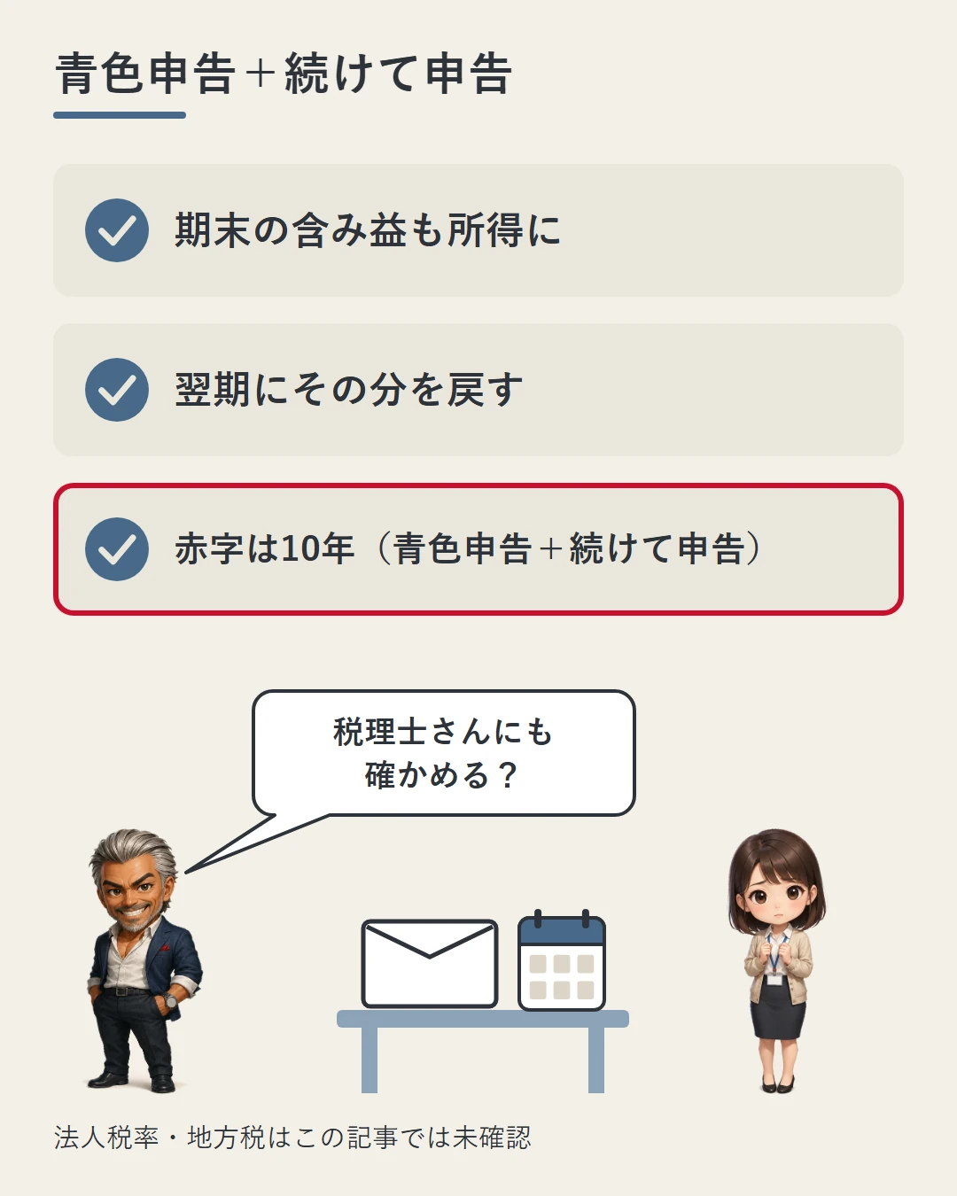 法人口座のFXの税金の要点として、期末の含み益も所得に入ること、翌期にその分を戻すこと、赤字は、赤字の年の青色申告と、その後も続けた確定申告などを条件に10年持ち越せることを3段のカードにし、城戸と美咲が確かめる場面で示した図