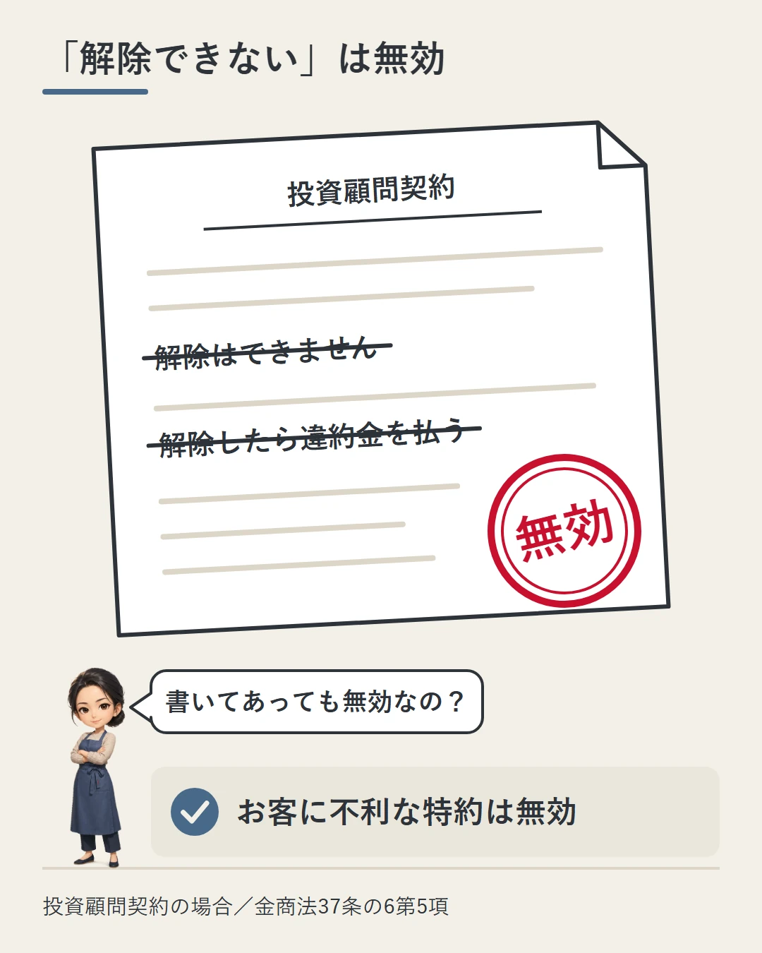 投資顧問契約の契約書にある「解除はできません」「解除したら違約金を払う」の行に取り消し線を引き、無効のハンコを押した絵で、お客に不利な特約は無効であることを佳奈が確かめている図
