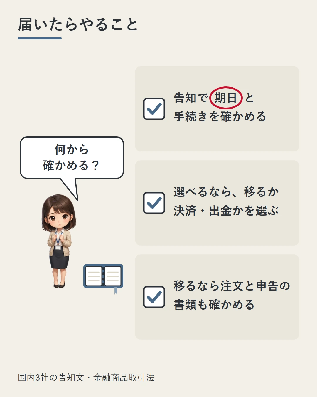 業者からサービス終了や口座移管のお知らせが届いたときに確かめる3つ(告知で期日と手続きを確かめる、選べるなら移るか決済・出金かを選ぶ、移るなら注文と申告の書類も確かめる)を、手帳の横に立つ美咲とチェックリストで示した図