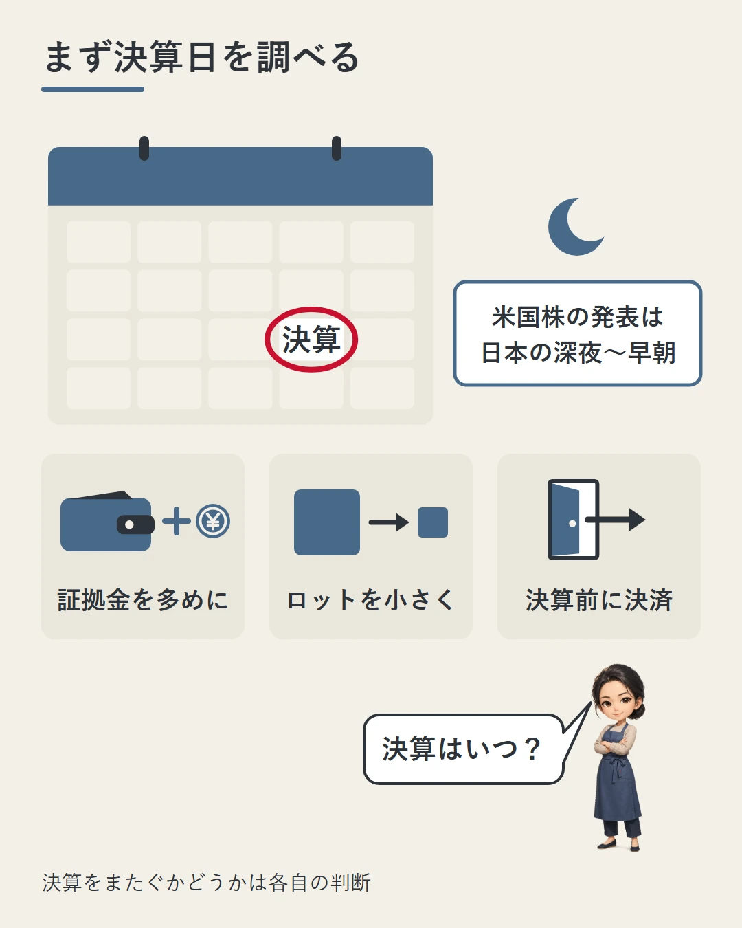 カレンダーの決算の日に赤い丸をつけ、その下に証拠金を多めに、ロットを小さく、決算前に決済の3つのやり方をアイコンで並べた図。佳奈が決算はいつかと確かめている