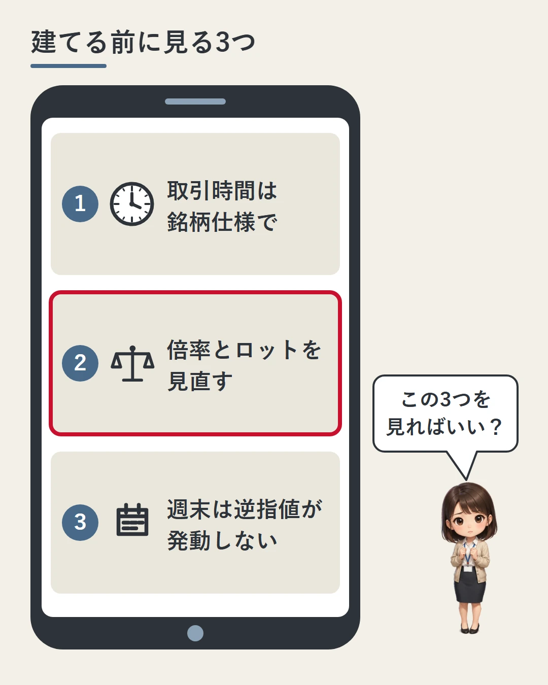 スマホの画面に、取引時間は銘柄仕様で確かめる、倍率とロットを見直す、週末は逆指値が発動しない、の3つを並べた図。美咲がこの3つを見ればよいかを確かめている
