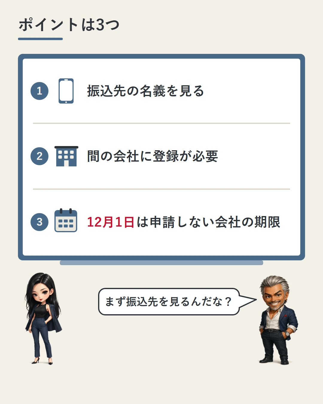 ホワイトボードに、振込先の名義を見る、間の会社に登録が必要、12月1日は申請しない会社の期限、の3点をスマホ・事務所・カレンダーのアイコンで示し、ボードの左下に凛、右下で城戸が確かめている図
