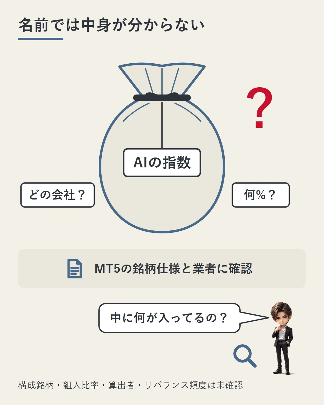 中が見えない福袋に「AIの指数」の名札が付き、どの会社が何%入っているかに大きな「?」が付いた絵。蓮が中身を問いかけ、MT5の銘柄仕様と業者に確かめることを添えた図