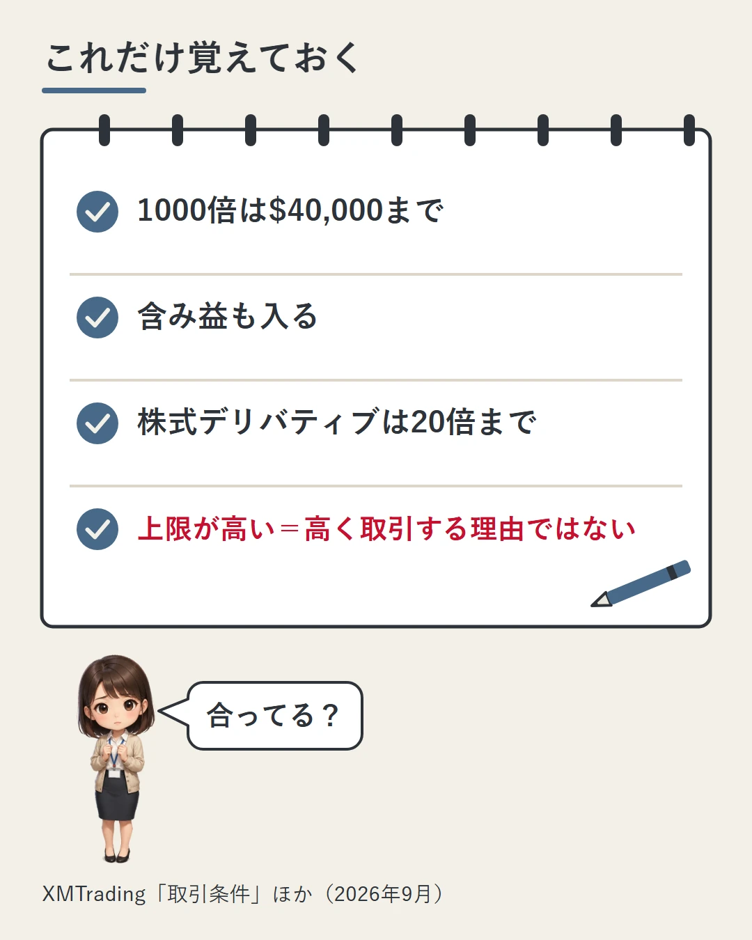 美咲のそばのノートに「1000倍は$40,000まで」「含み益も入る」「株式デリバティブは20倍まで」と、赤で「上限が高い＝高く取引する理由ではない」が並ぶ図