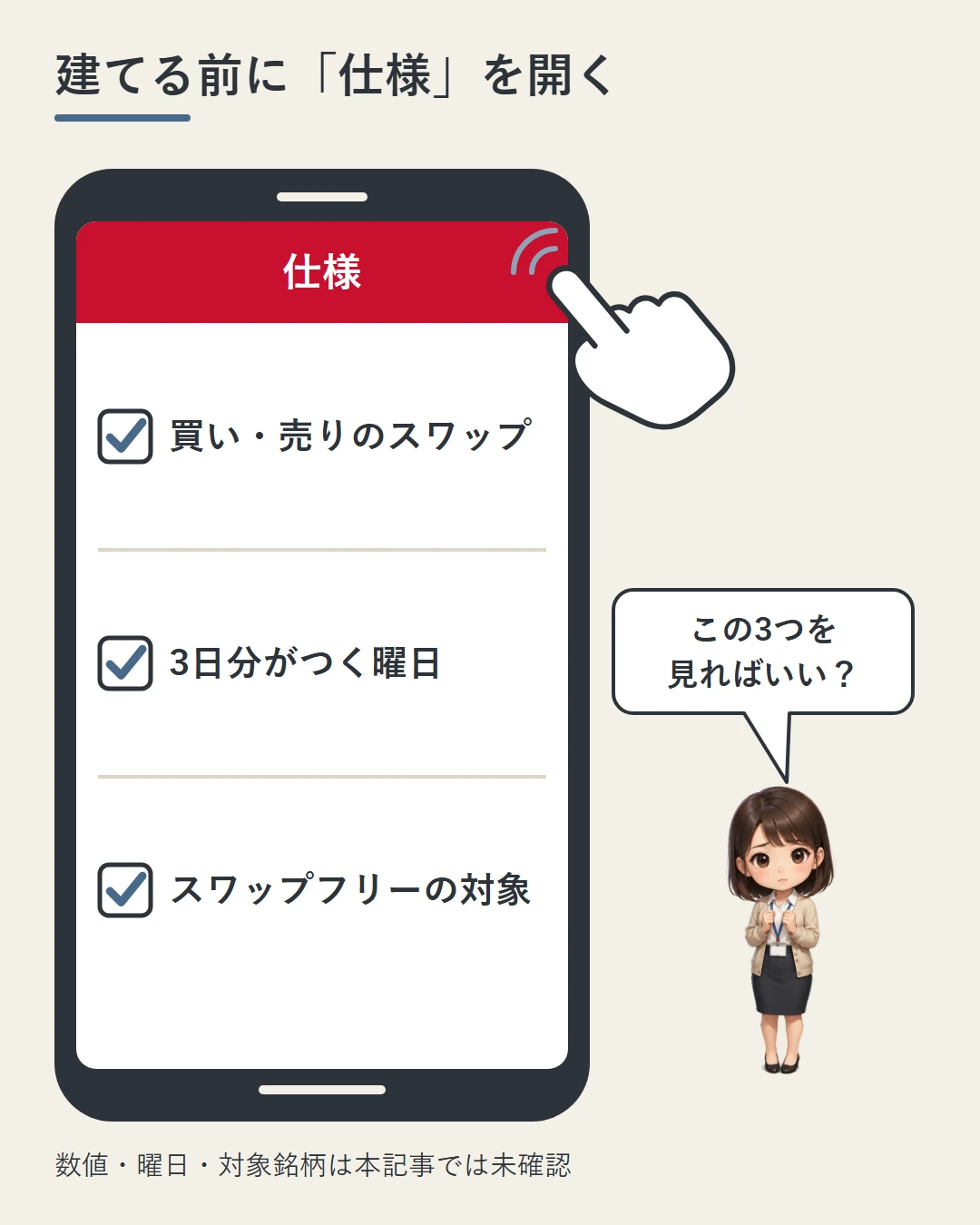 スマホに映ったMT5の「仕様」の画面を指で開くと、買い・売りのスワップ、3日分がつく曜日、スワップフリーの対象の3つのチェック項目。美咲がこの3つを見ればいいのかと確かめている図