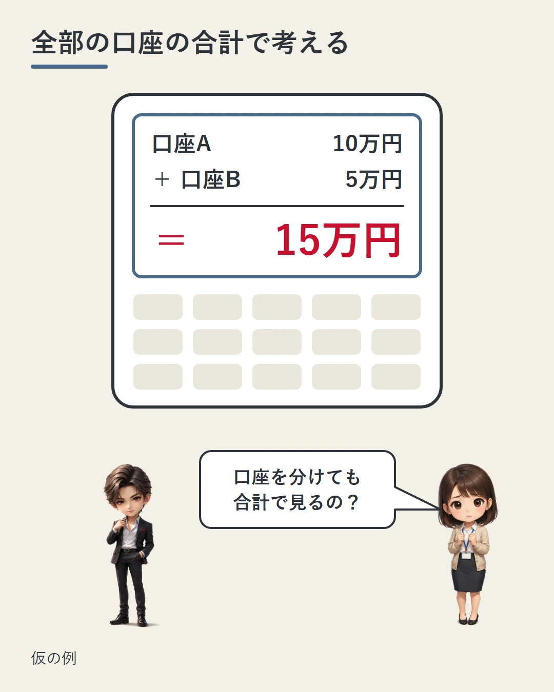 電卓の画面に口座A10万円と口座B5万円の合計15万円（仮の例）が出ている図。お金の管理は口座ごとではなく合計で考えることを、美咲が確かめ、蓮が隣に立っている