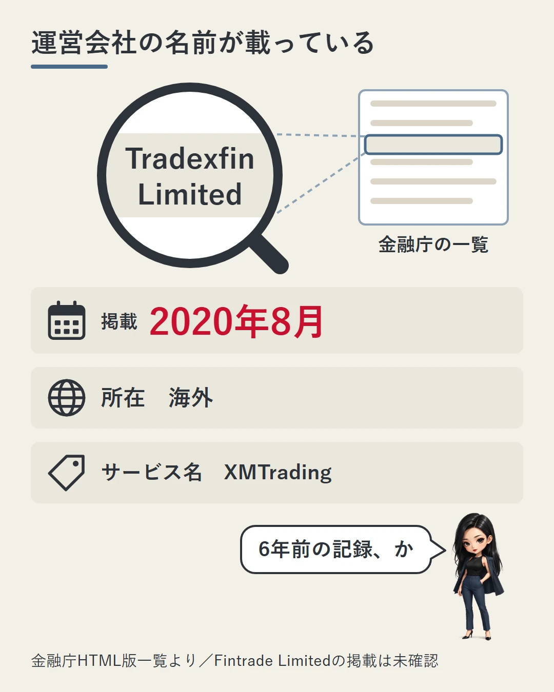 金融庁のHTML版一覧にあるTradexfin Limitedの行を虫めがねで拡大し、掲載時期2020年8月・所在は海外・サービス名XMTradingの3点を示した図。凛が時期を確かめている