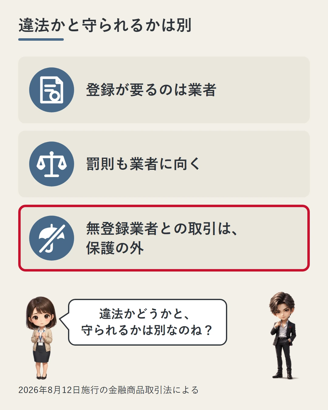 証書と印・天秤・斜線の入った傘の3つのアイコンで、登録が要るのは業者、罰則も業者に向く、無登録業者との取引は保護の外、の3点をまとめ、美咲と蓮が確かめている図