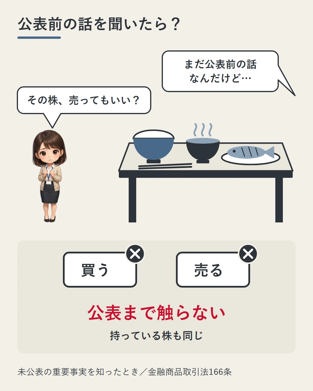 夕食の食卓で家族から勤め先の公表前の話を聞いた美咲が問いかけ、その会社の株は公表まで買いも売りもしない(持っている株も同じ)ことを、×の付いたボタンで示した図