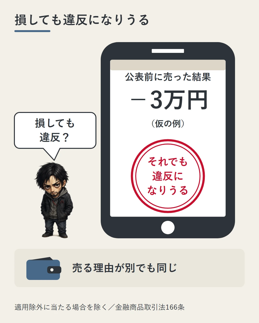 公表前の話を聞き、公表前に株を売って3万円の損が出た取引画面(仮の例)に「それでも違反になりうる」の判を重ね、勝又が損しても違反かと驚いている図。売る理由が別でも同じ