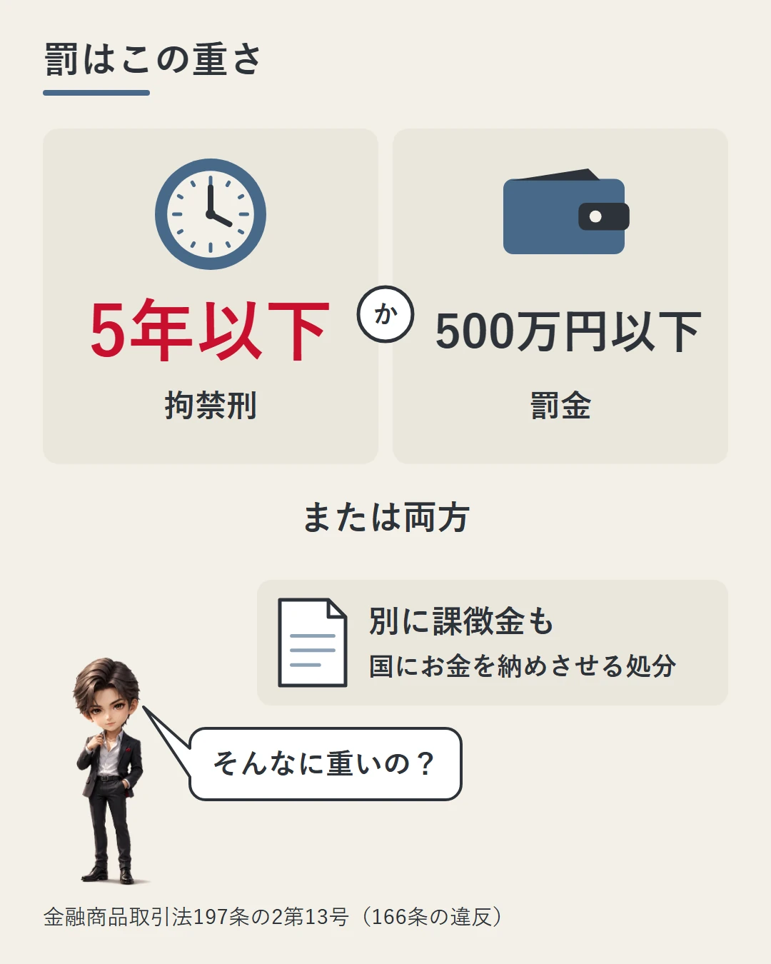 インサイダー取引の罰は5年以下の拘禁刑もしくは500万円以下の罰金、またはその両方で、別に課徴金(国にお金を納めさせる処分)の制度もあることを、時計と財布のアイコンと大きな数字で示し、蓮が驚いている図
